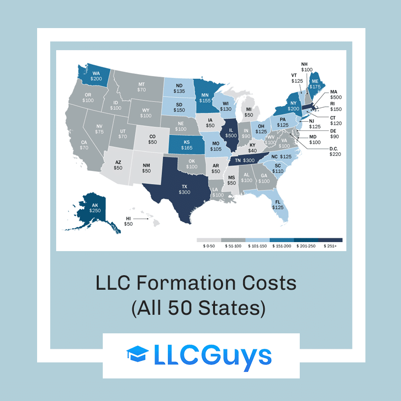 llc formation costs all 50 states