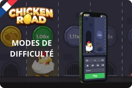 Modes de difficulté dans Chicken Road