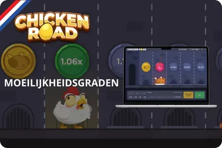 Moeilijkheidsniveaus in Chicken Road spel