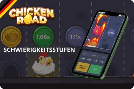 Schwierigkeitsstufen sur Chicken Road