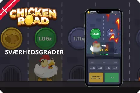 Sværhedsgrader i Spil