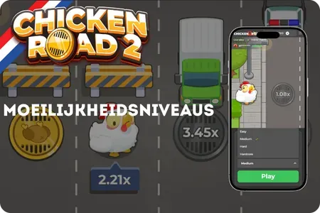 Chicken Road 2 moeilijkheidsniveaus