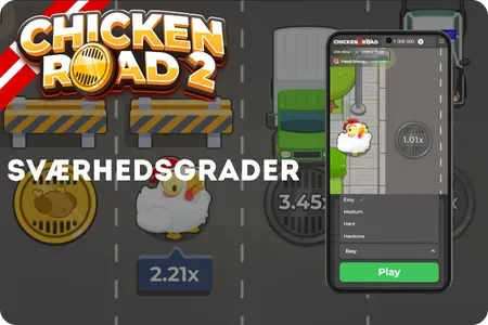 Chicken Road 2 sværhedsgrader