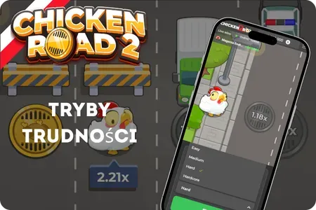 Poziomy trudności w Chicken Road 2
