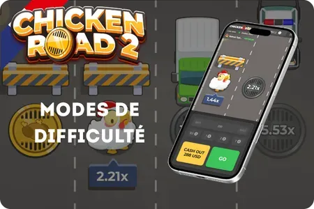 Niveaux de difficulté Chicken Road 2